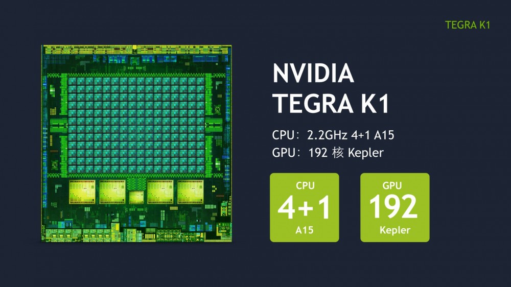 Tegra-K1-2-1000x562.jpg