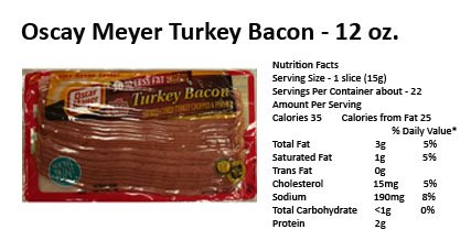 turkey%2Bbacon.bmp