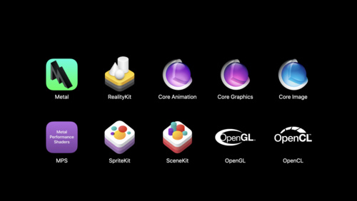 developer.apple.com