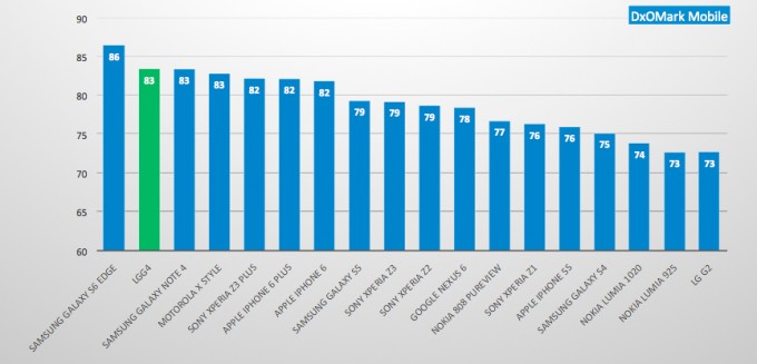 overall_ratings-680x327.jpg