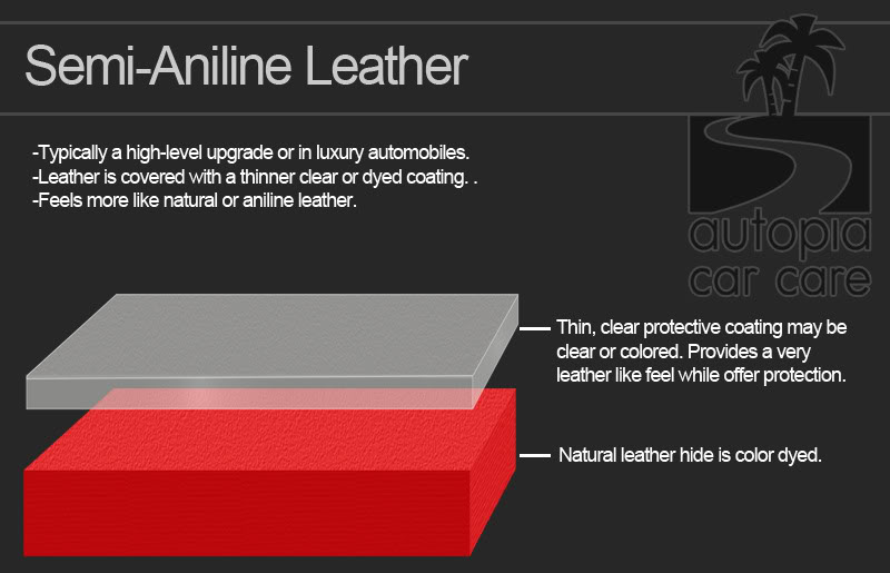 semi-anline.jpg