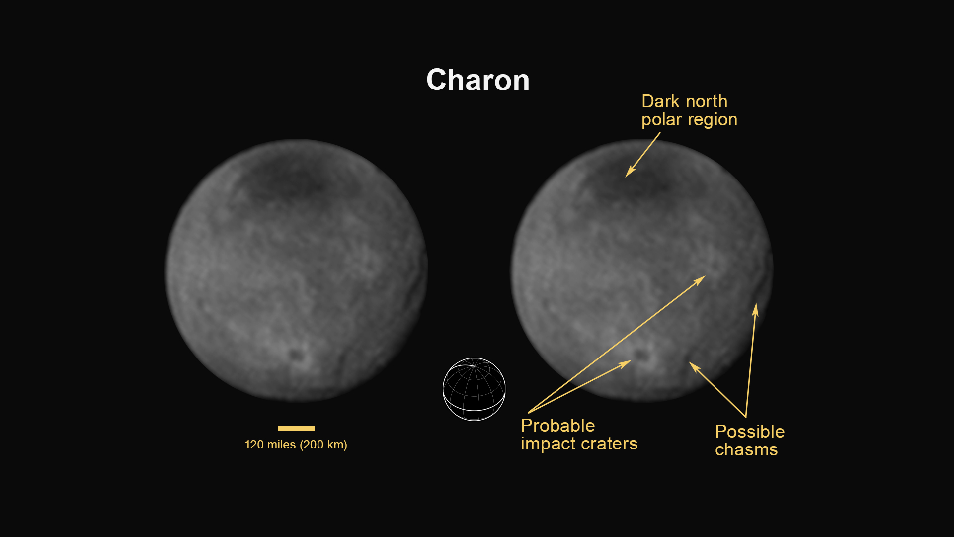 Charon%20Annotated%207-12-15.jpg