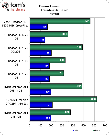 Power%20Consumption.png