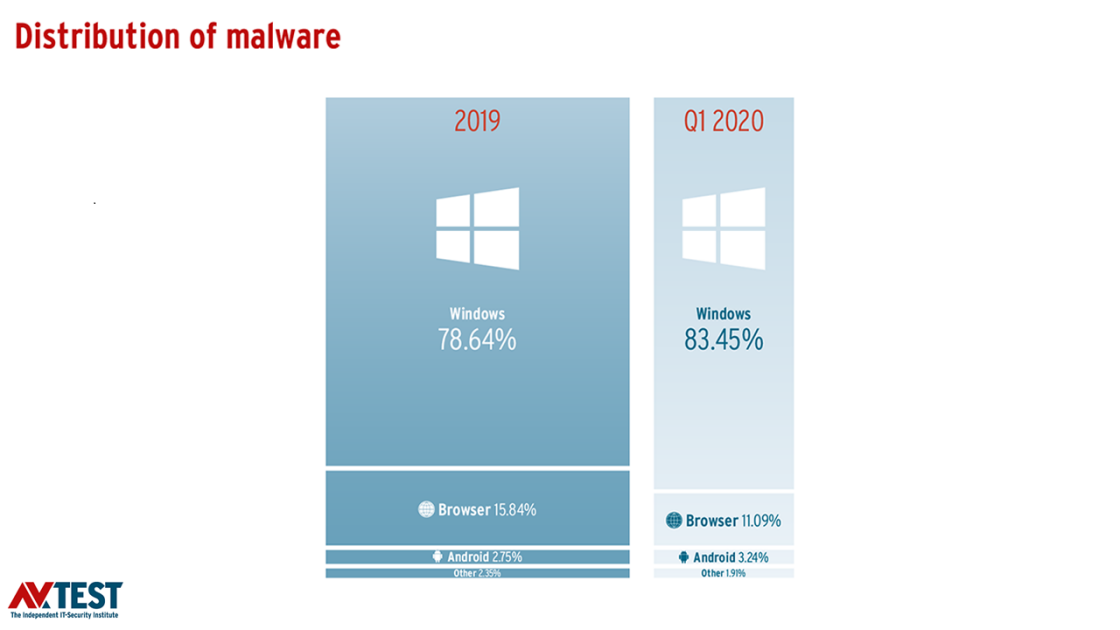 www.pcmag.com