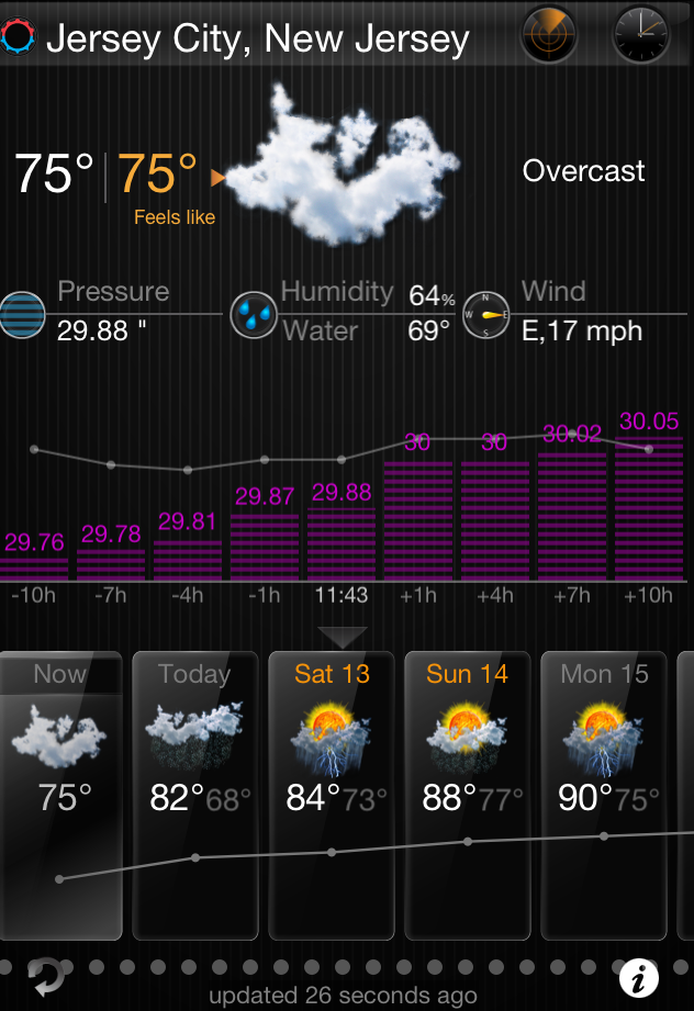 air_pressure_iphone_ipad_eweather_hd.png