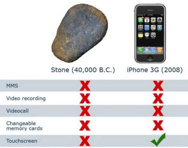 iPhon-vs-Rock.jpg