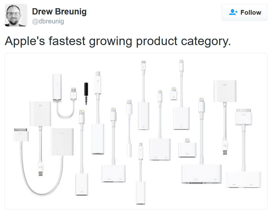 Dongles.png