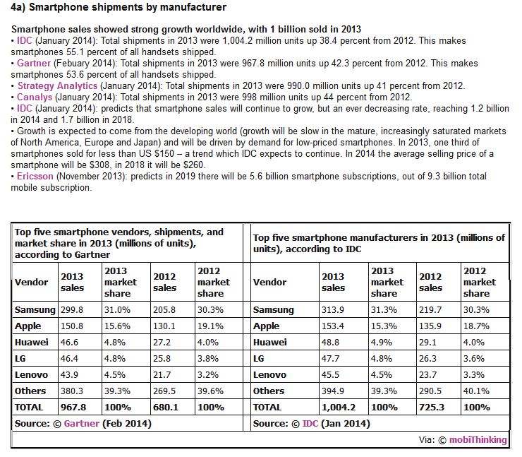 stats2_zpsf1137f58.jpg