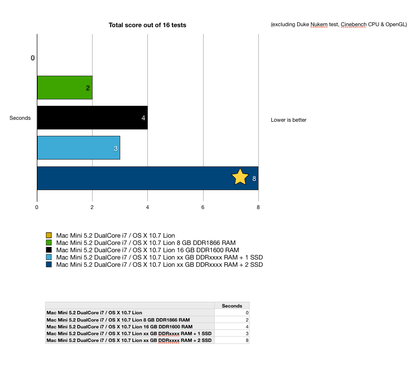 20120330093545am.png