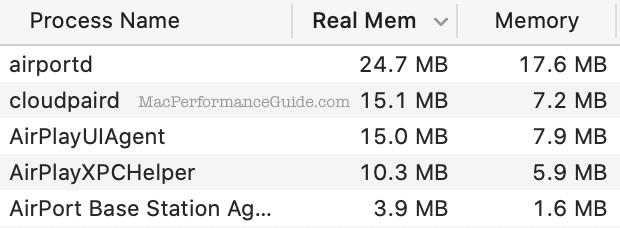 macperformanceguide.com