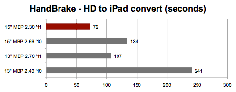 mbp33_hand.gif