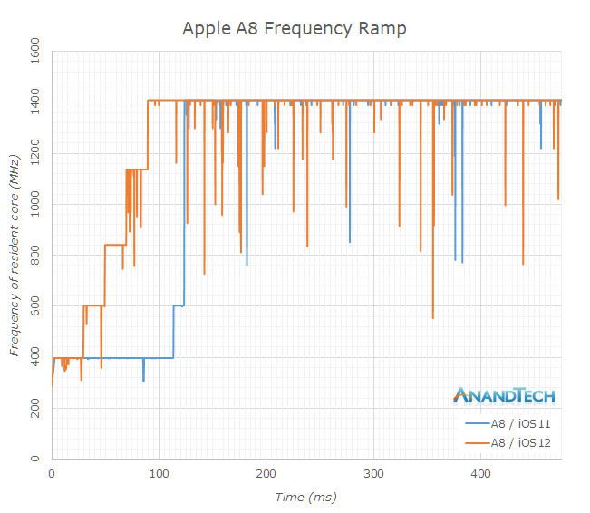 Ramp-A8_575px.png