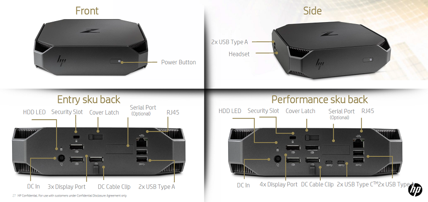 StorageReview-HP-Z2-Sides.PNG