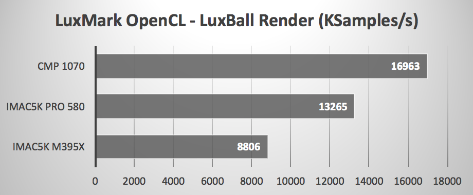 imac580_luxmark.png