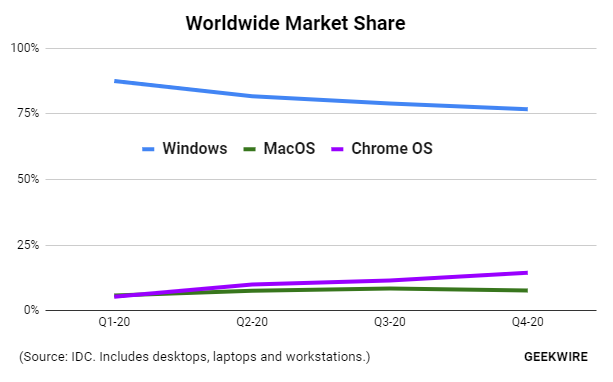 marketshare.png