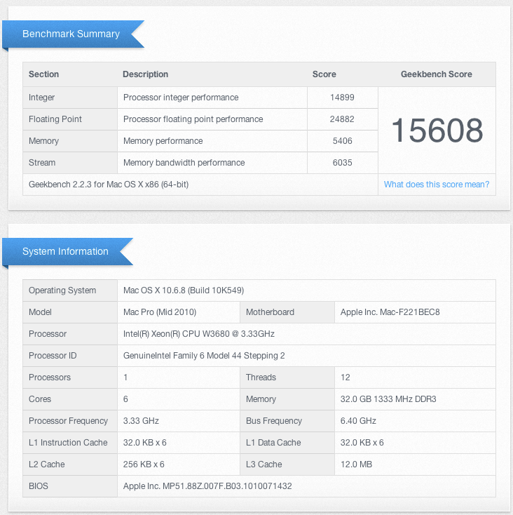 Geekbench-64-Hex.png