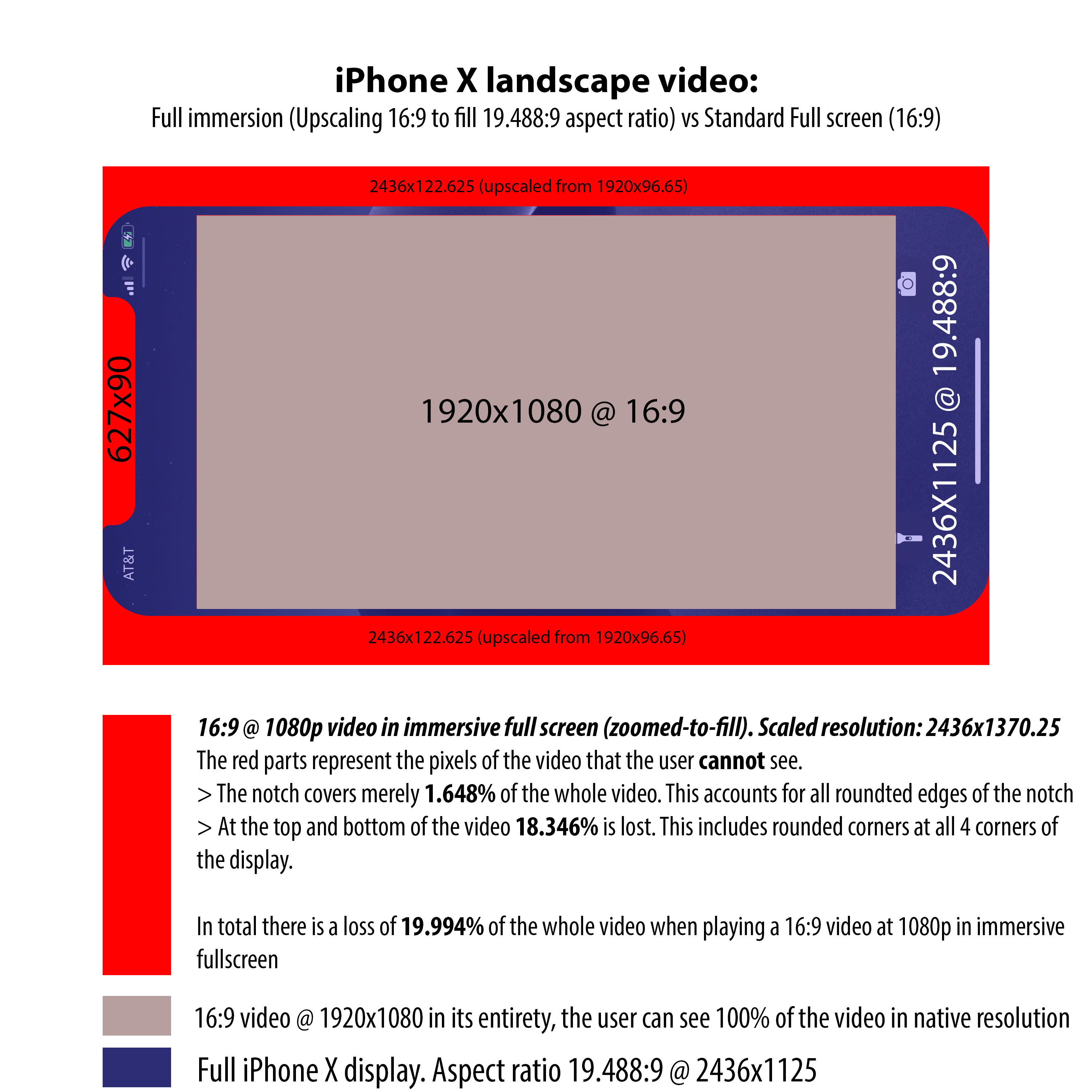 iphone_XLandscape_Video.jpg