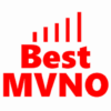 bestmvno.com
