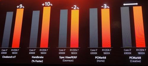 1a-1800X-benchmarks.jpg