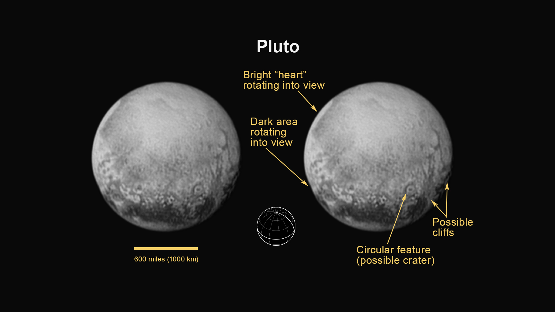 Pluto%20Annotated%207-12-15.jpg
