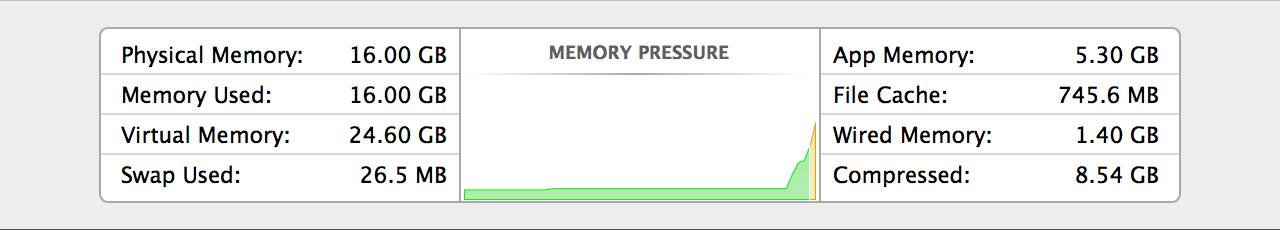 memory-pressure-2@2x.png