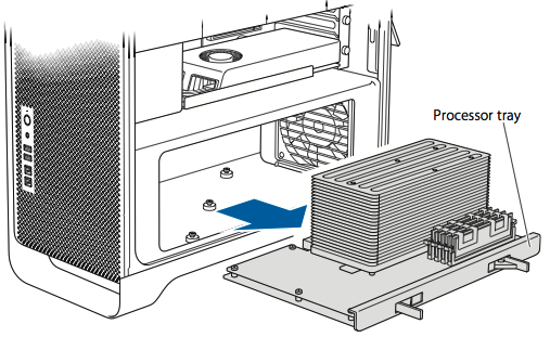 6_core_remove_tray.png