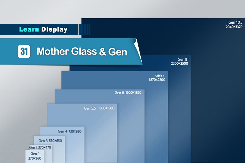 global.samsungdisplay.com