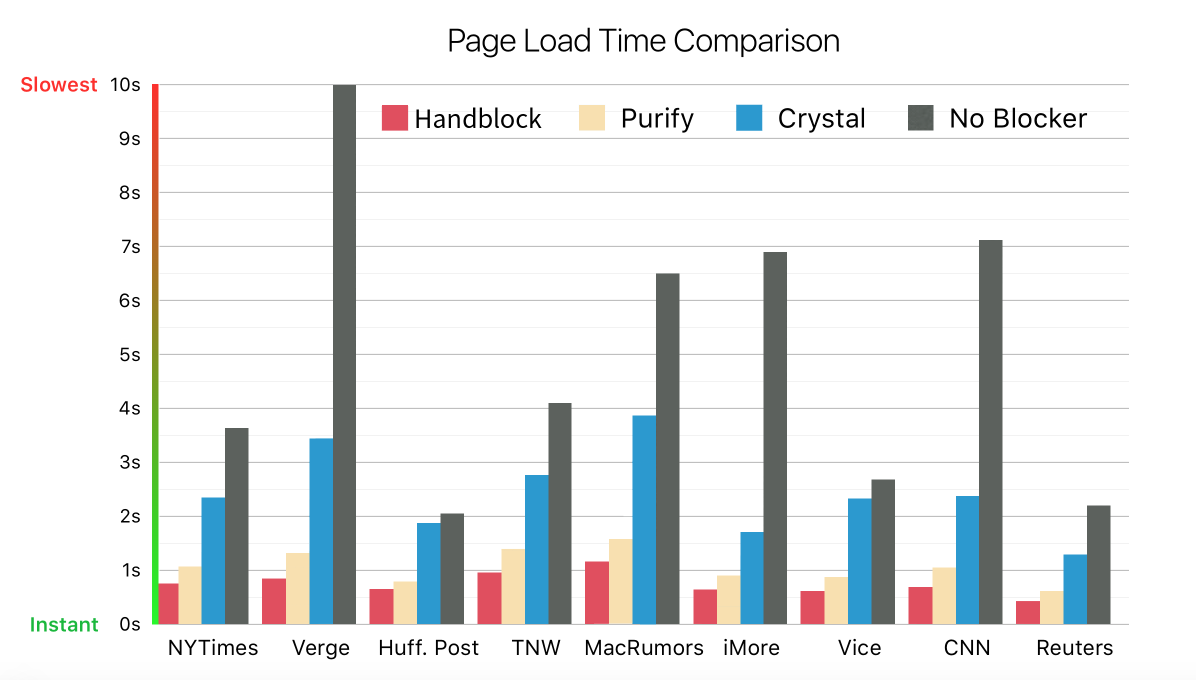 benchmarks.png