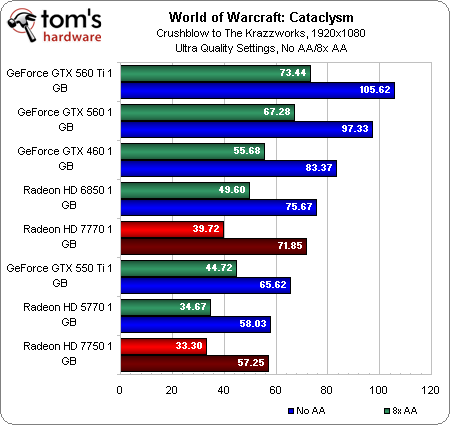 world%20of%20warcraft%201920.png