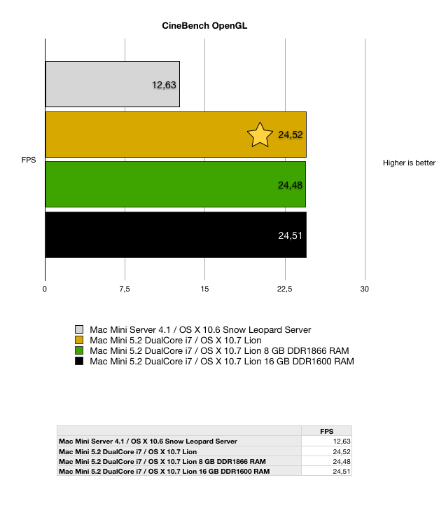 20120330093402am.png