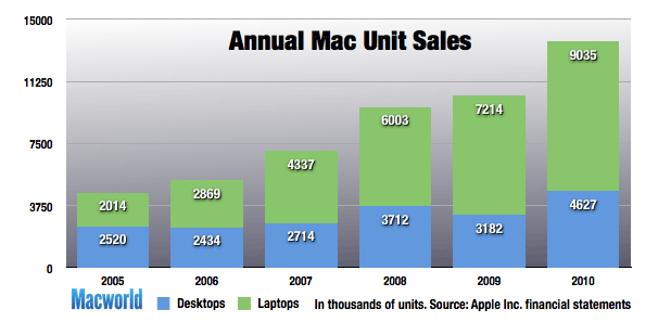 macunit-221287.png