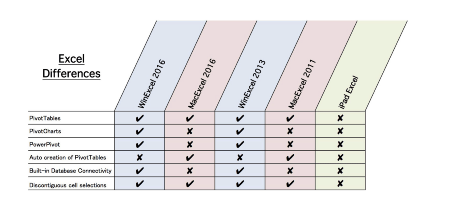 microsoft-office-comparison-parallels-04.png