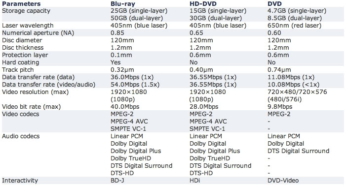 hd_table.jpg