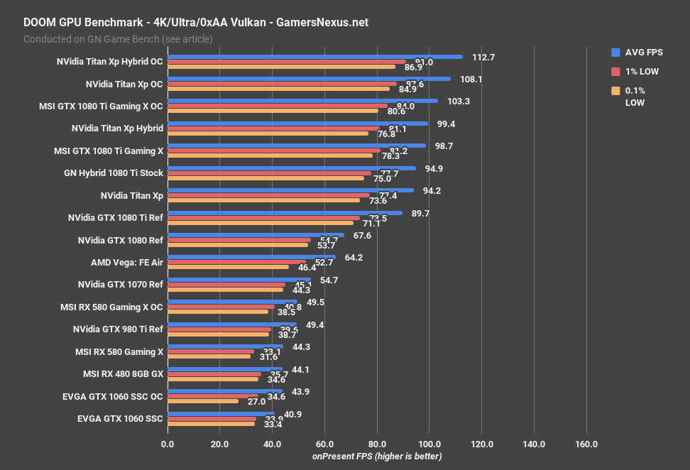 vega-fe-doom-4k.png