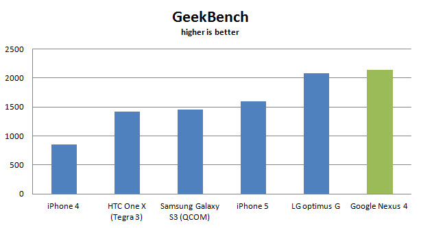 geekbench.jpg