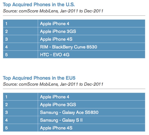 12.02.23-comScore-1.jpg