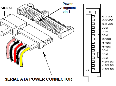 Serial-ata-connector.GIF