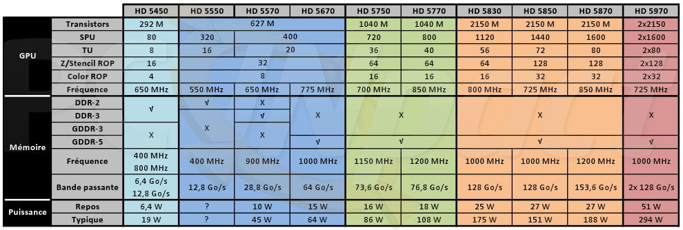 80748-radeon-hd-5k-tableau-10-02-25-14h.png