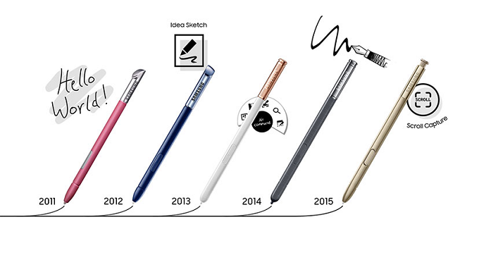 Samsung-Galaxy-Note-S-Pen-evolution.png