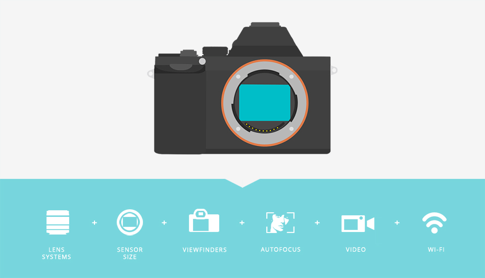 www.bhphotovideo.com