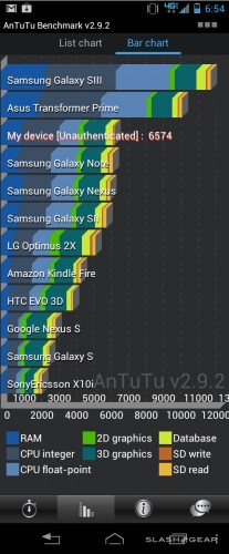 antutu-207x500.jpg