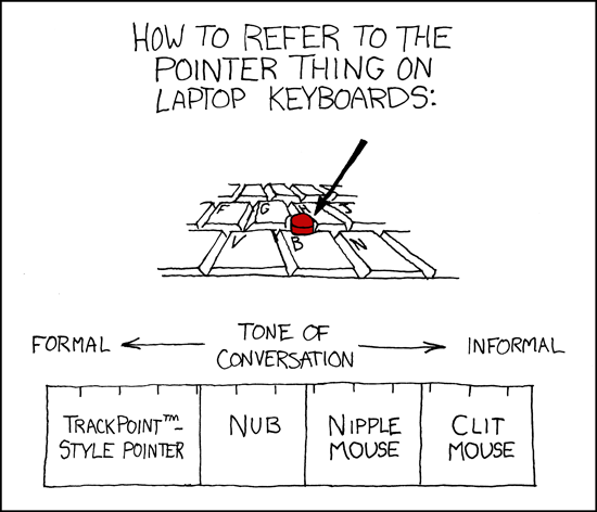 xkcd.com