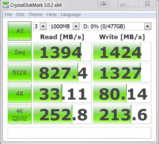 RAID-XP941-CDM.png