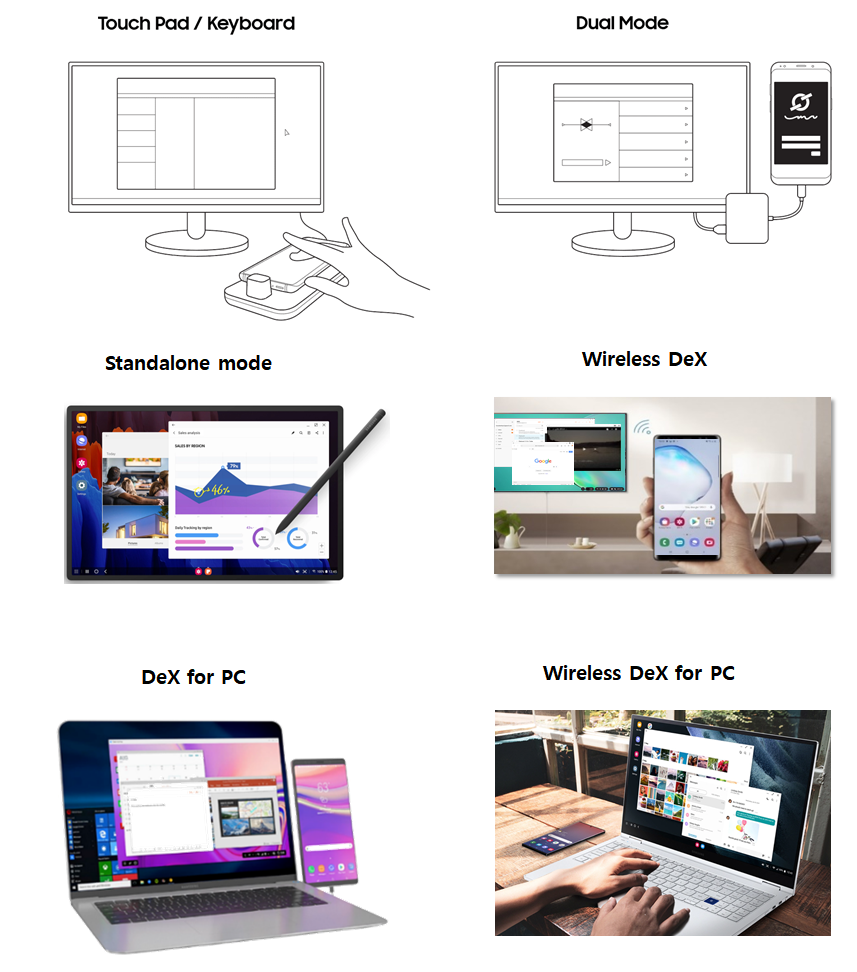 Added_dex-overview.png