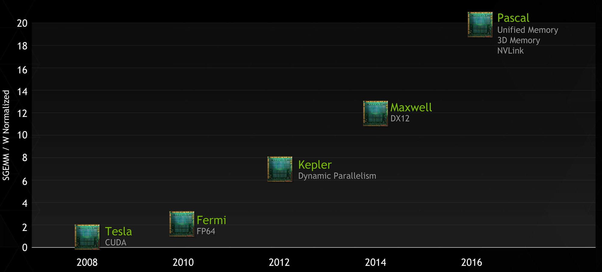 PascalRoadmap.jpg