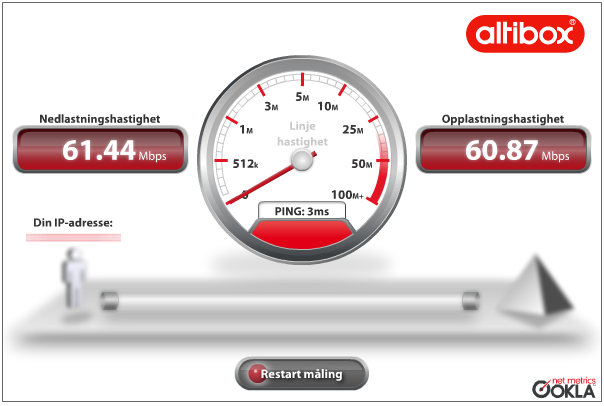 altibos_speedtest.png