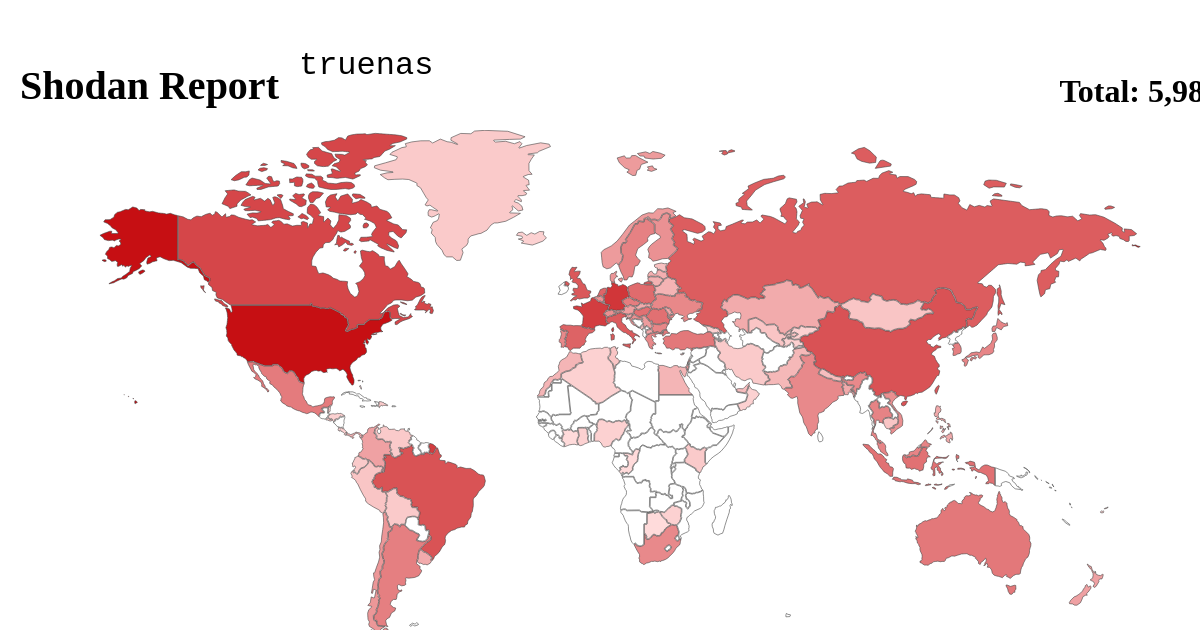 www.shodan.io