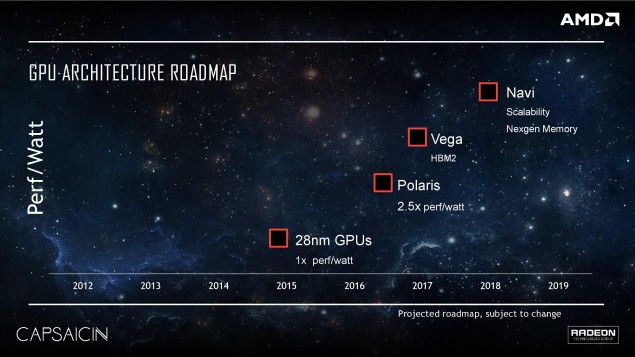 Capsaicin-Presented-by-AMD-Radeon_FINAL-page-012-635x357.jpg