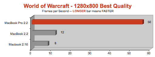 mb_wow.gif
