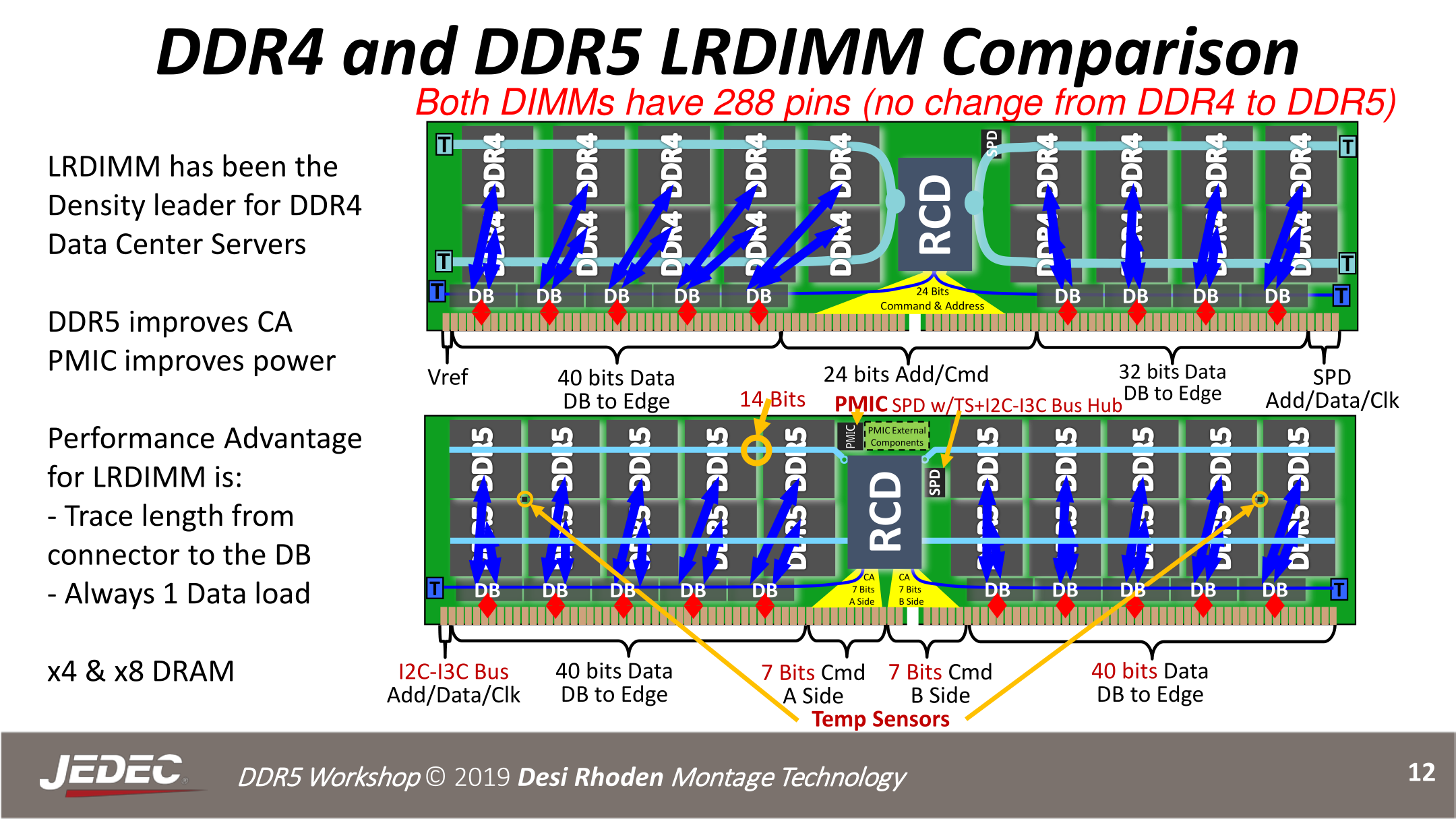 DDR5_12.png